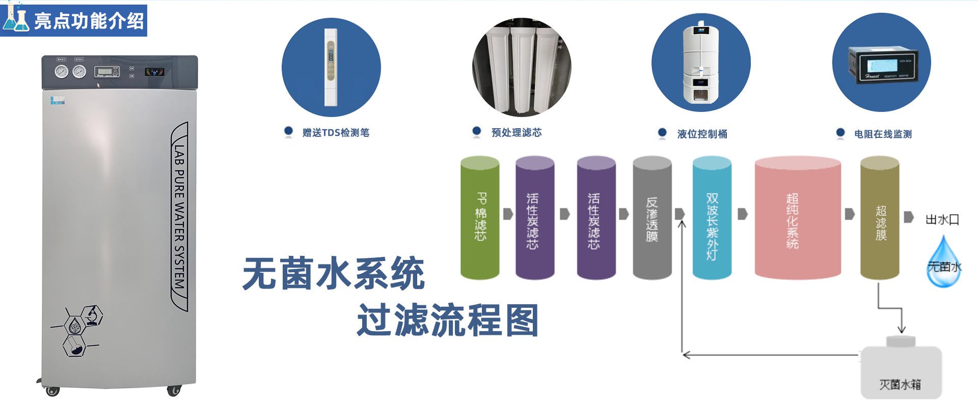 PRO-M-UP系列 大容量無(wú)菌超純水機(jī)