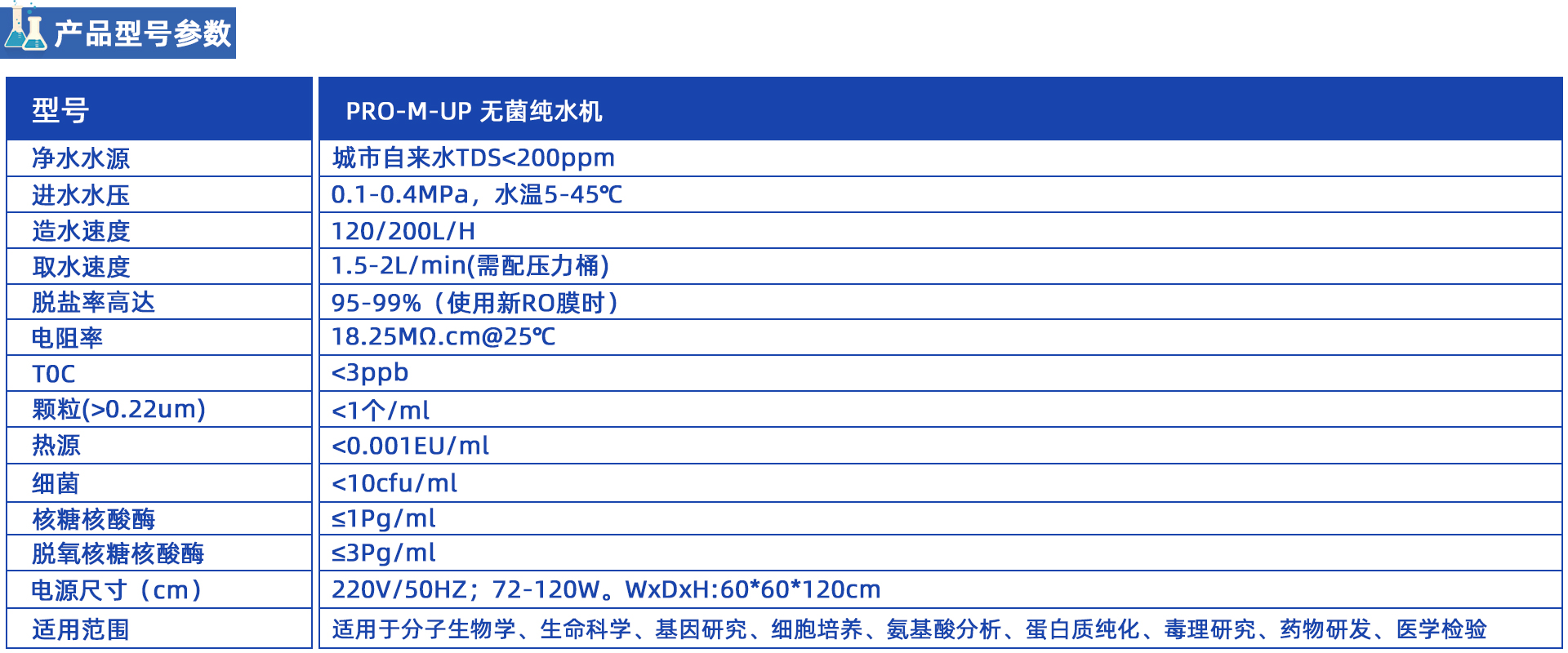 PRO-M-UP系列 大容量無(wú)菌超純水機(jī)